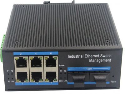 YH600-26FS-SFP管理型工業(yè)交換機